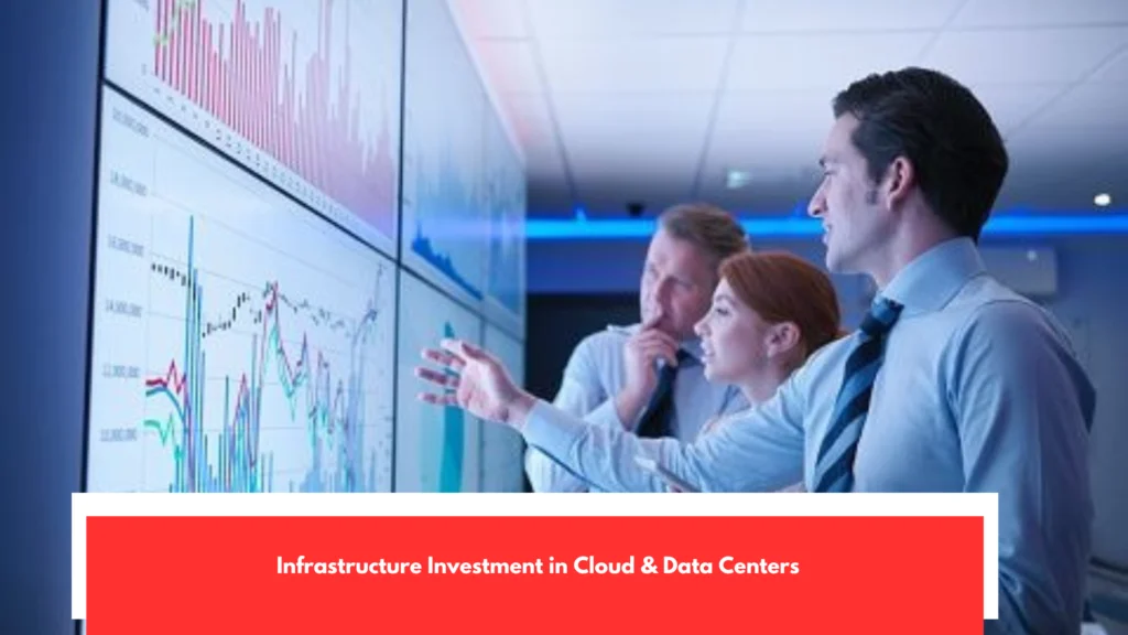 Infrastructure Investment in Cloud & Data Centers
